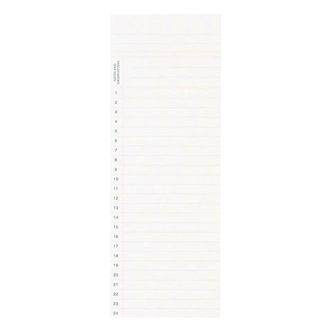 Bloc de notas para listas